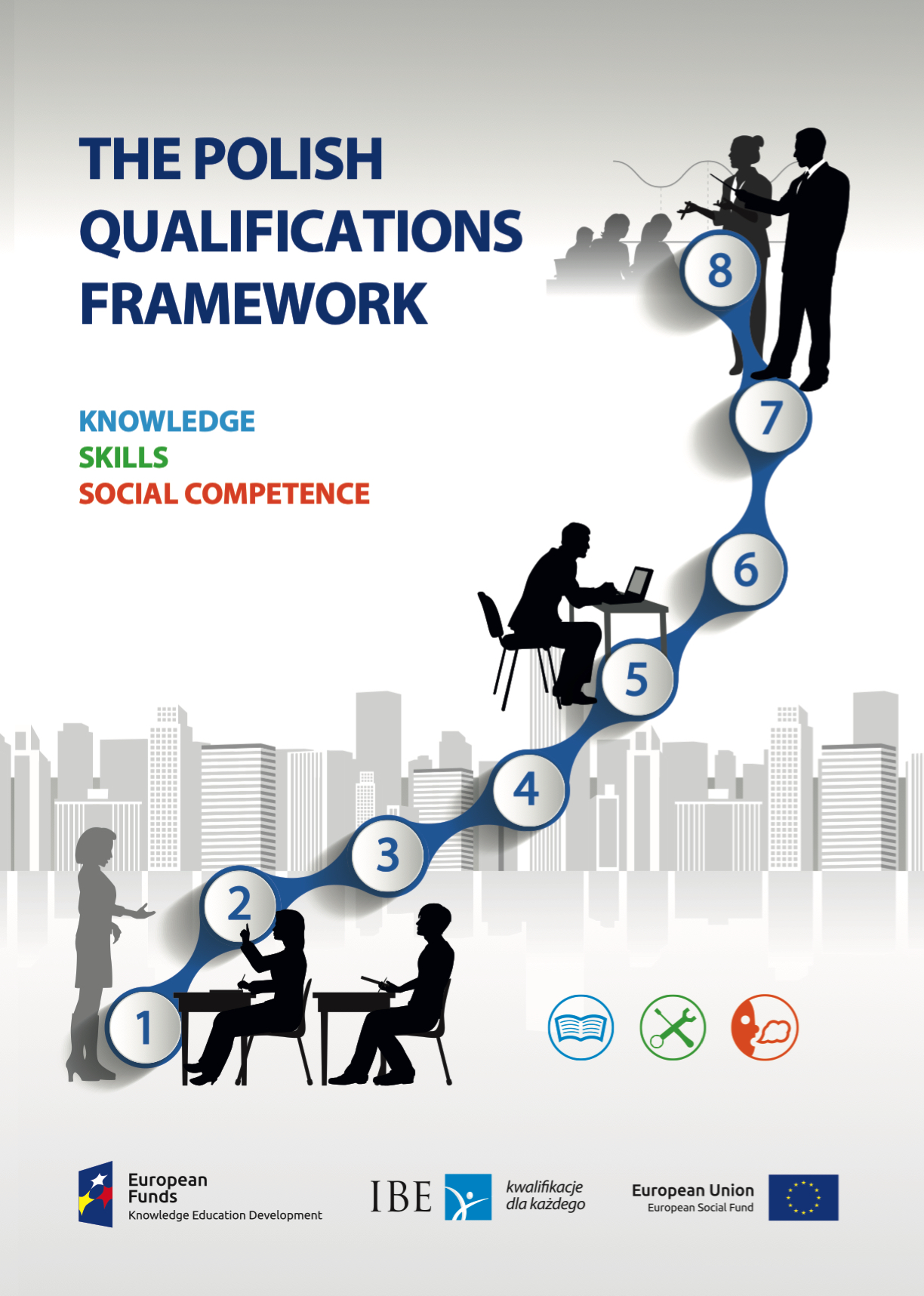 The Polish Qualifications Framework
