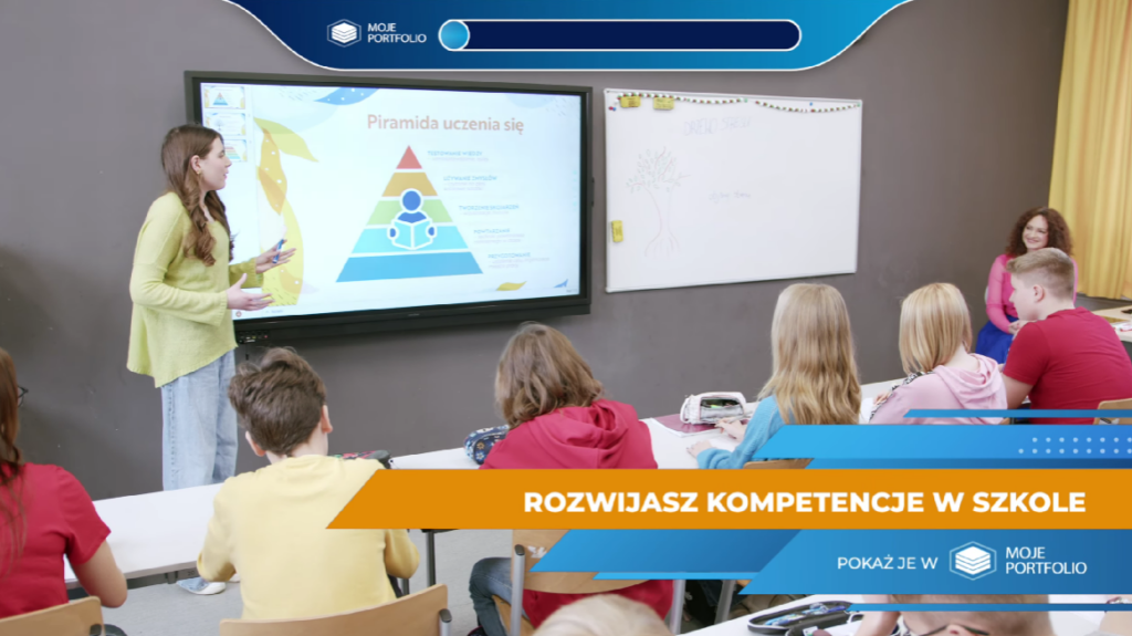 Zdjęcie z lekcji w nowoczesnej klasie. Uczennica stoi przy interaktywnym ekranie, prezentując grafikę „Piramida uczenia się”. Grupa młodzieży siedzi w ławkach tyłem do obiektywu, słuchając prezentacji. W tle widać białą tablicę i uśmiechniętą nauczycielkę. Na dole znajduje się pomarańczowo-niebieska belka z napisem „Rozwijasz kompetencje w szkole” oraz logo aplikacji „Moje Portfolio”.